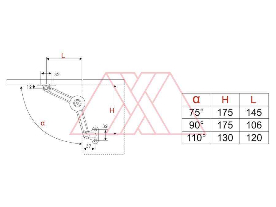 MXXG-633-q | Mechanical bracket, 360°